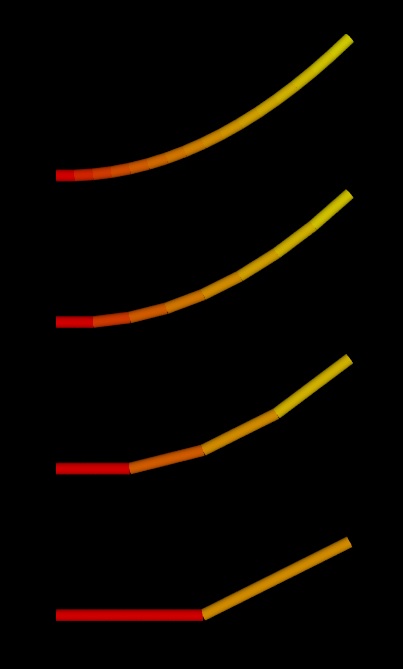 Building a Function from Small Straight Line&nbsp;Segments