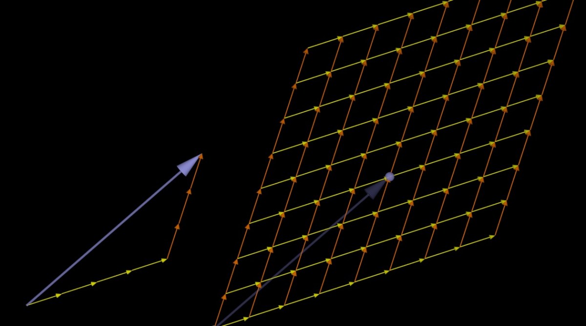 Components and Coordinates